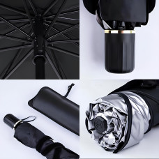Парасолька від сонця на лобове скло автомобіля Car Umbrella