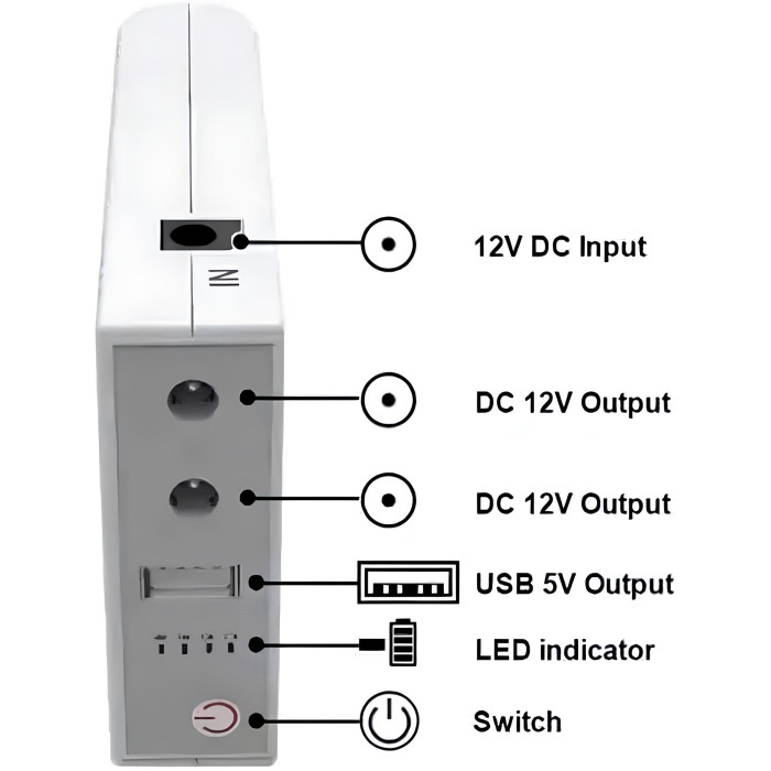 Джерело безперебійного живлення для роутера UPS WGP-103, 10400 mAh Джерело безперебійного живлення для роутера UPS WGP-103, 10400 mAh