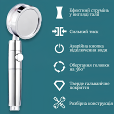 Турбо лійка